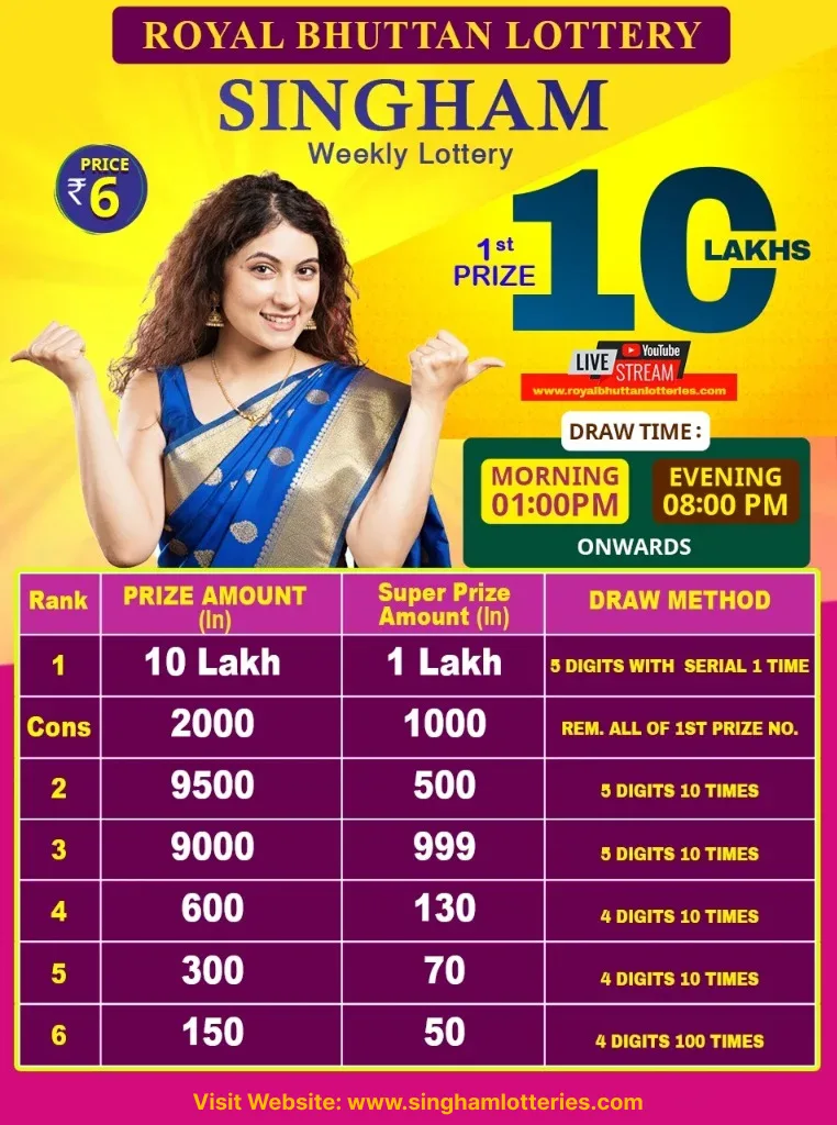 Singham Lotteries Popup 2